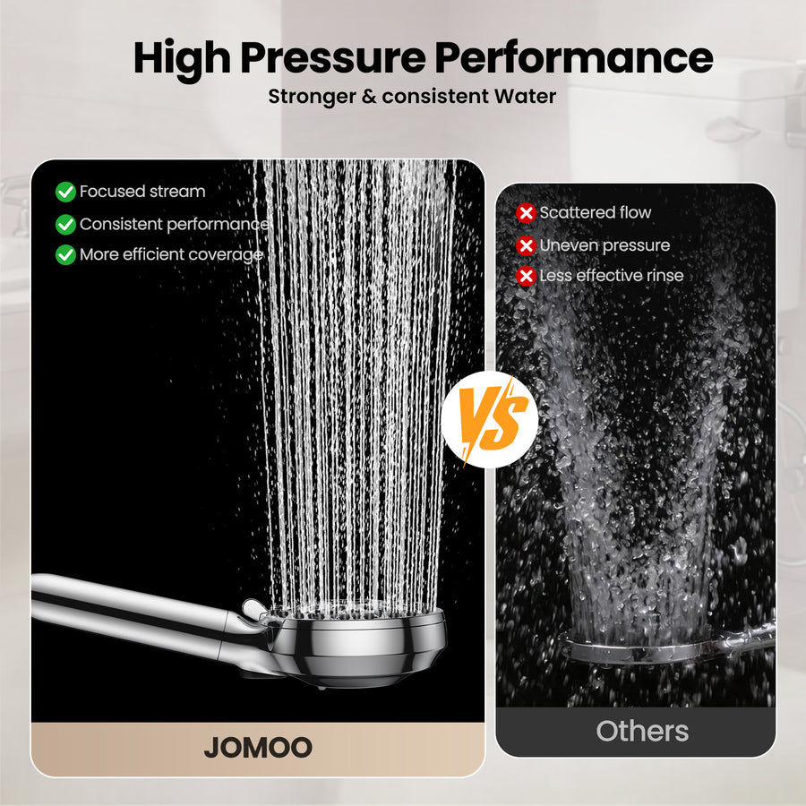 JOMOO Magnetic Handheld Shower Head with Filter – 4 Spray Modes