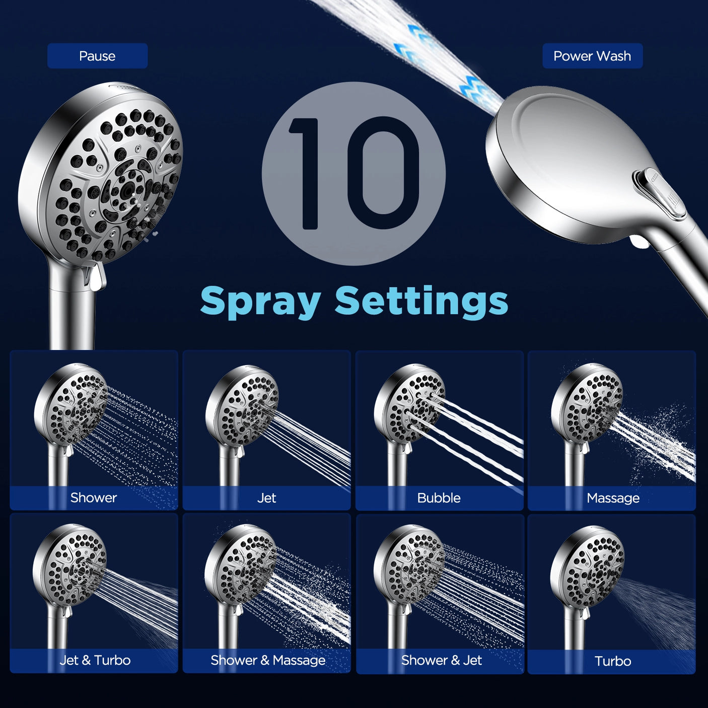 The image displays the JOMOO 10-Function handheld shower set, highlighting its diverse spray settings. It showcases various modes including Pause, Power Wash, Massage, Bubble, Jet, and Turbo, among others. Each setting offers a unique water flow pattern, providing a personalized shower experience. The set includes a filter for clean water and is designed for versatile bathroom cleaning and relaxation.