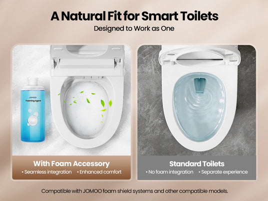 JOMOO Foaming Agent - A Natural Fit for Smart Toilets (13D900-2069)