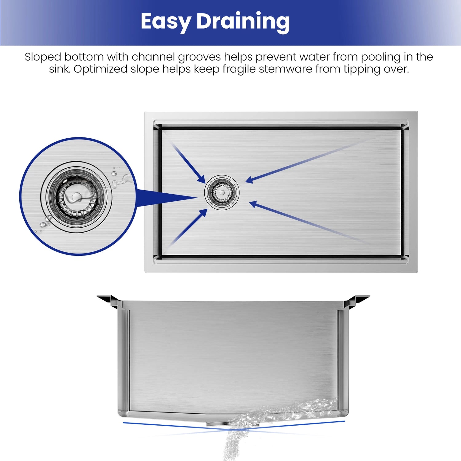 The image highlights the "Easy Draining" feature of a kitchen sink.  It shows a sloped bottom with channel grooves designed to prevent water from pooling in the sink.  The optimized slope also helps to keep fragile stemware from tipping over, ensuring easy and efficient draining.