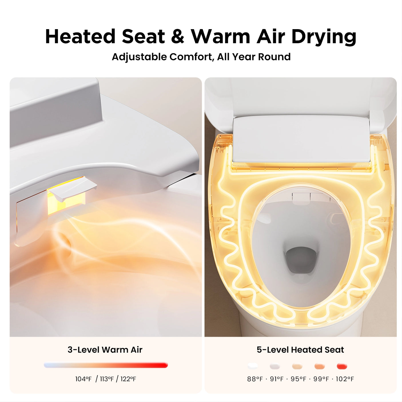 JOMOO Smart Bidet Toilet Seat with Heated Seat & Warm Air Drying (ZE001-A)
