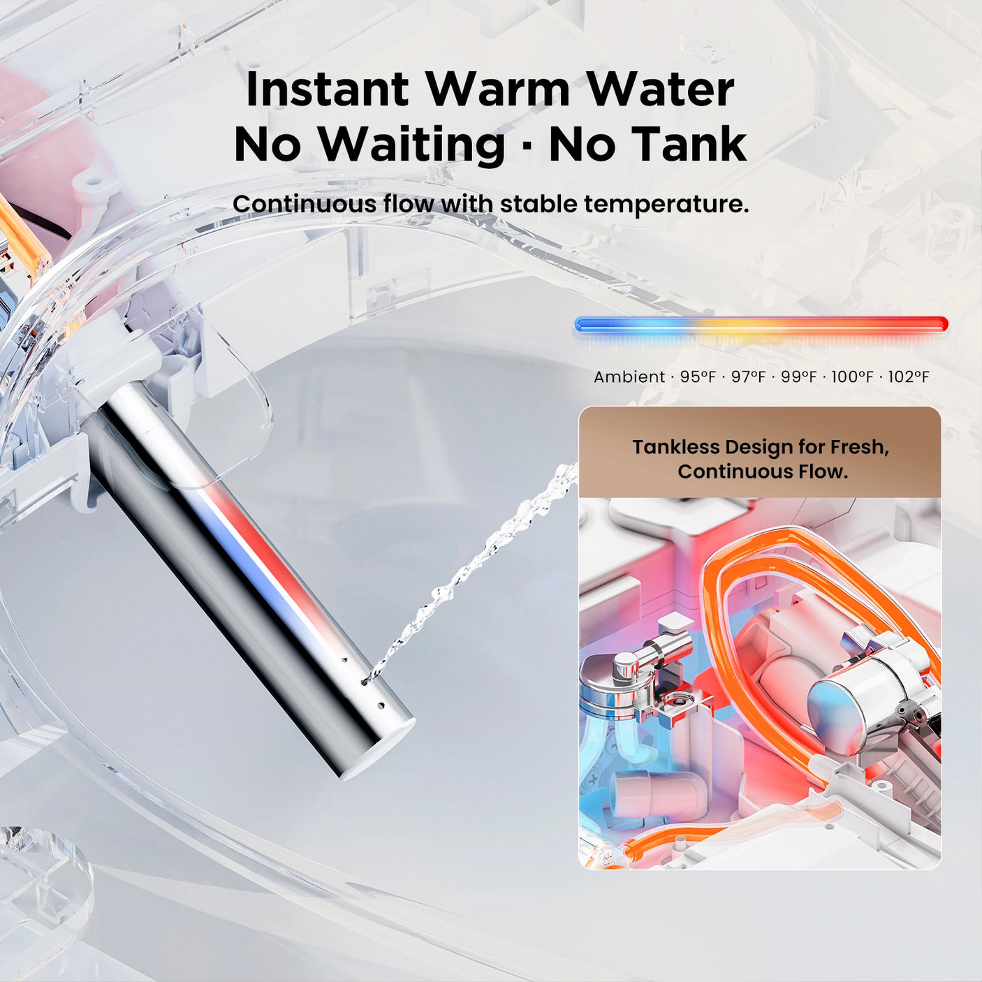 JOMOO Smart Bidet Toilet Seat with Instant Warm Water (ZE001-A)