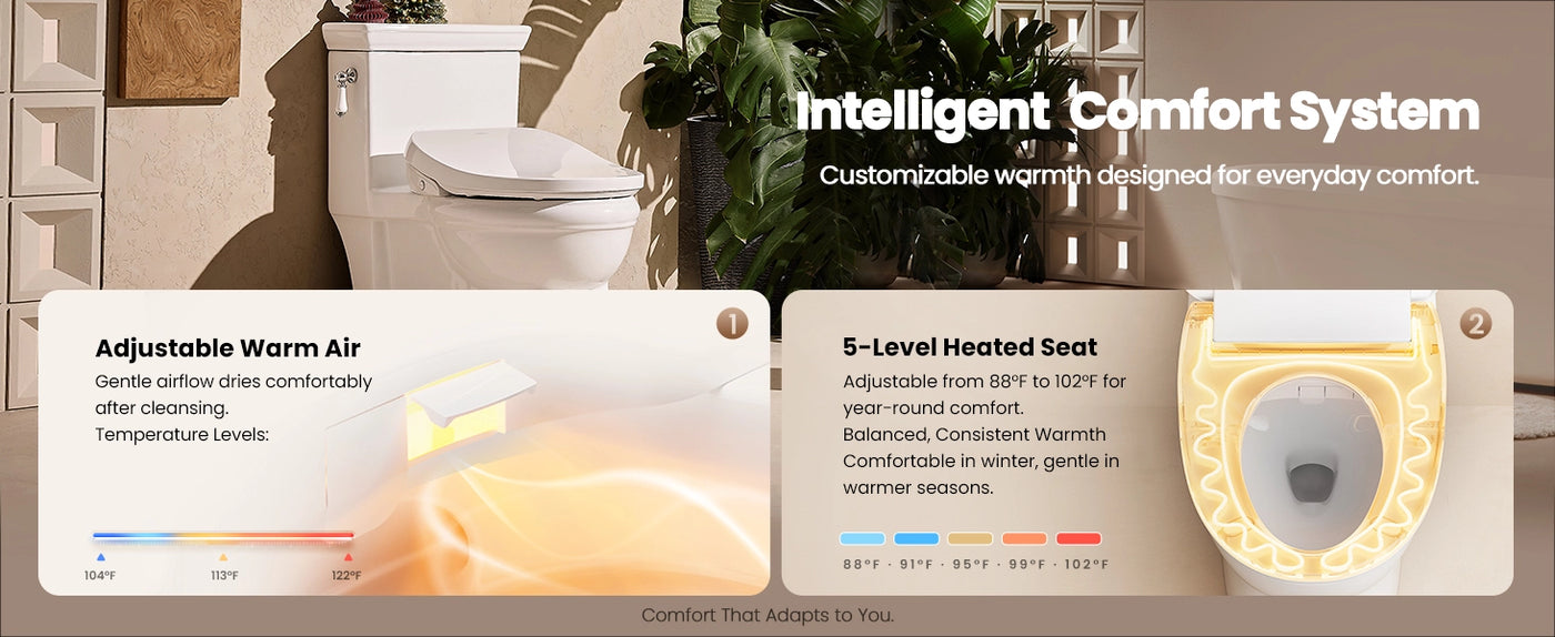 JOMOO Smart Bidet Toilet Seat with Intelligent Comfort System (ZE001-A)