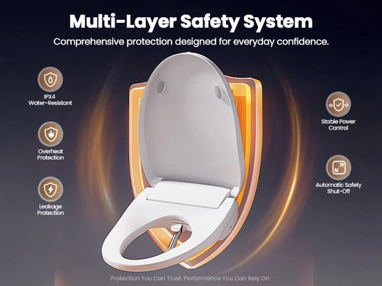JOMOO Smart Bidet Toilet Seat with Multi-Layer Safety System (ZE001-A)