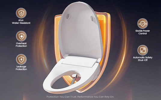 JOMOO Smart Bidet Toilet Seat with Multi-Layer Safety System (ZE001-A)