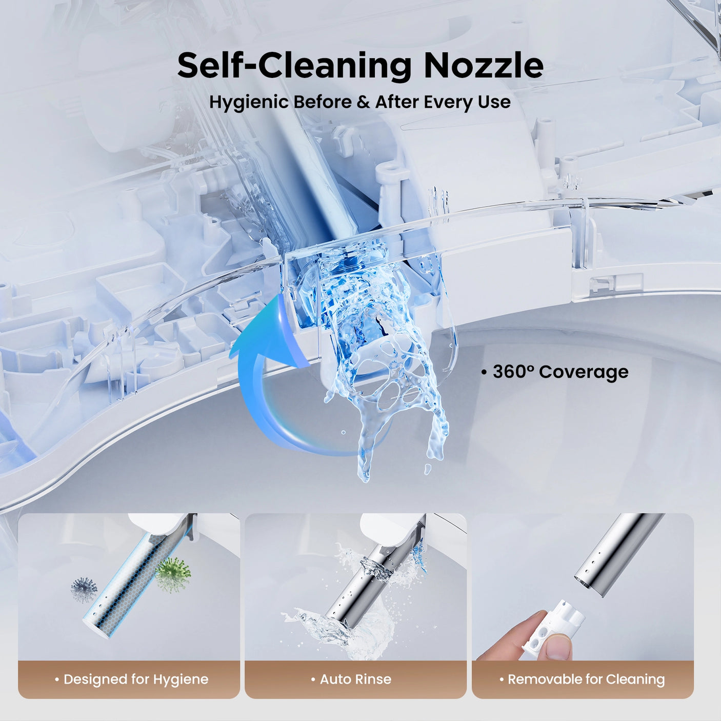 JOMOO Smart Bidet Toilet Seat with The Self-Cleaning Nozzle (ZE001-A)