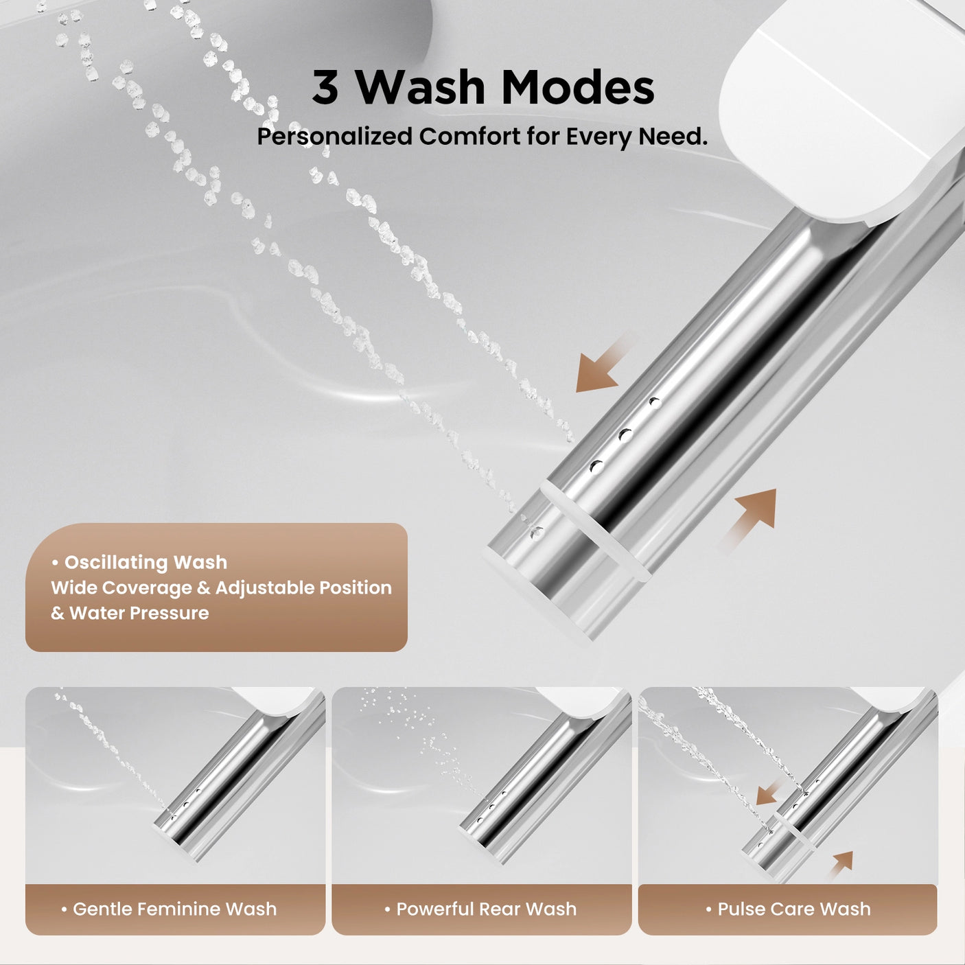 The 3 Wash Modes of JOMOO Smart Toilet Seat (ZE001-A)