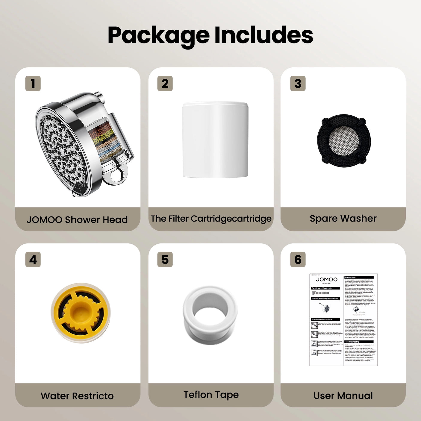 The Jomoo 5 Spray Modes Showerhead Package Includes