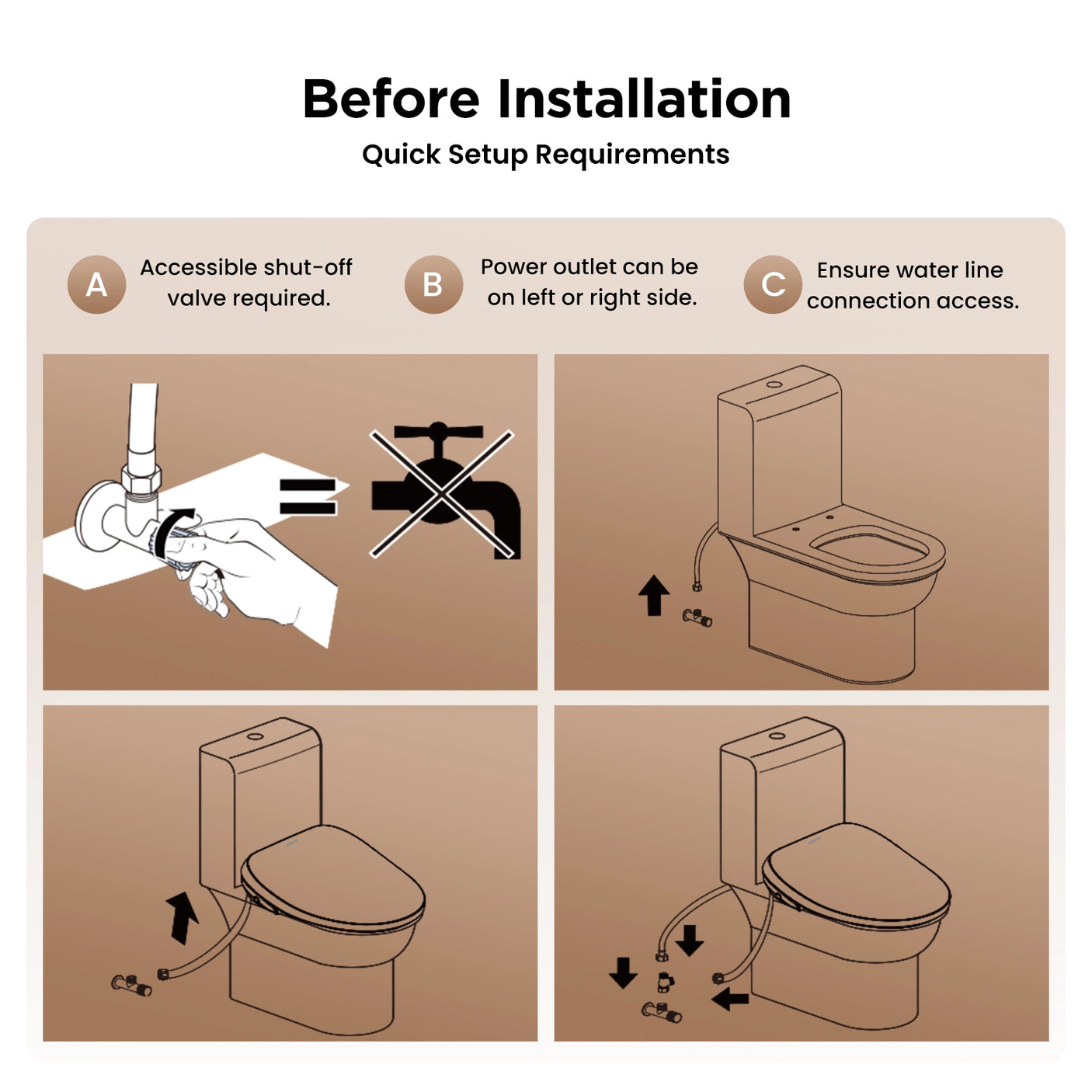 The Quick Setup Requirements Before Installation of JOMOO Smart Bidet Toilet Seats (ZE001-A)