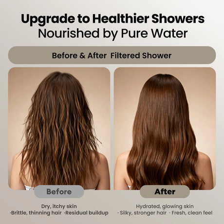 Use Jomoo 5 Spray Modes Showerhead to Upgrade to Healthier Showers