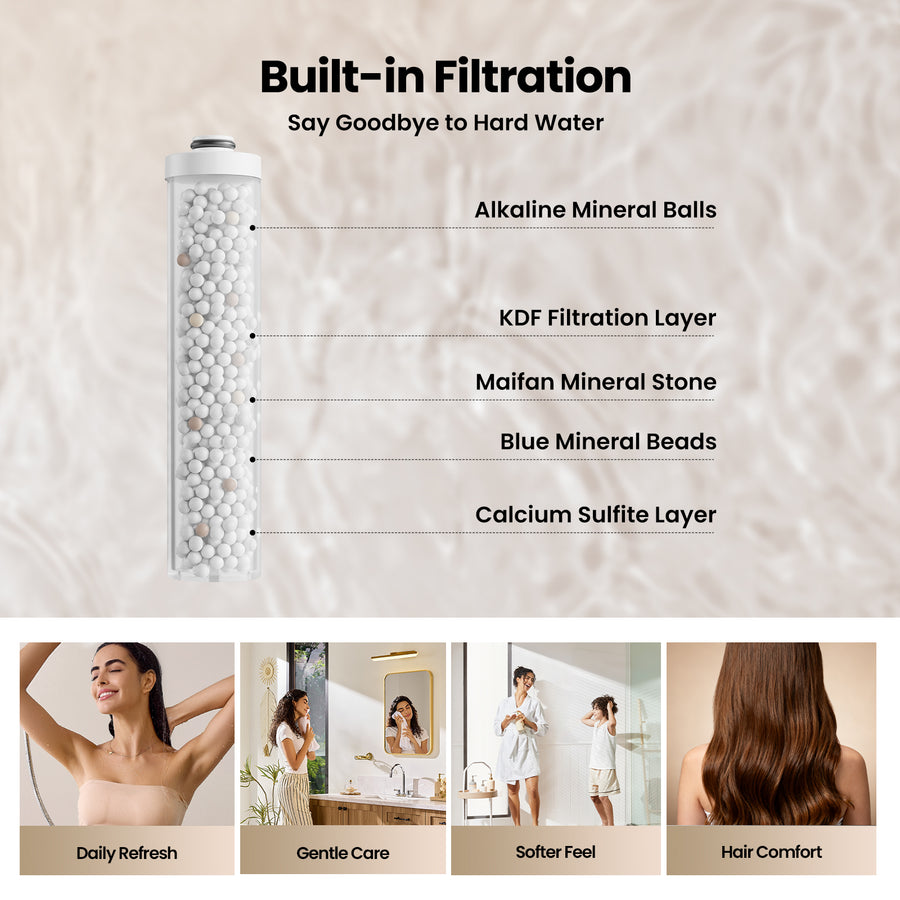 JOMOO Magnetic Shower System with 8" Rainfall Shower Head & Handheld Shower