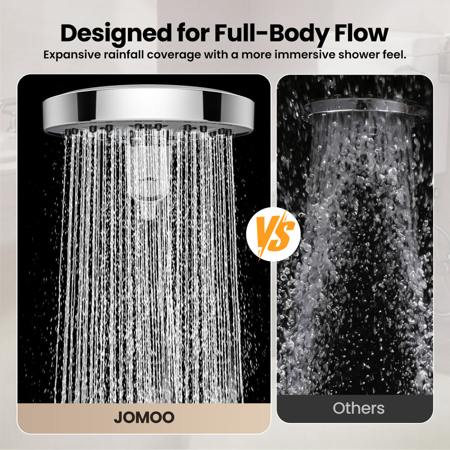 JOMOO Magnetic Shower System with 8" Rainfall Shower Head & Handheld Shower