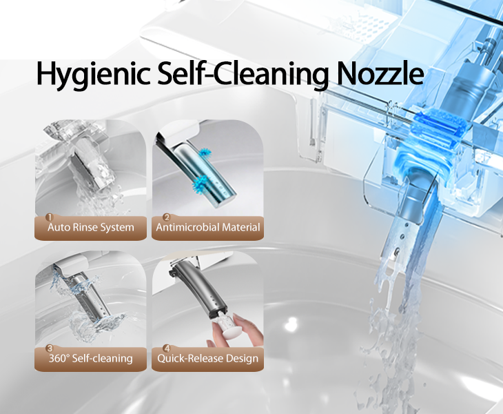 Antimicrobial Self-Cleaning Nozzle.Clean. Hygienic. Safe.