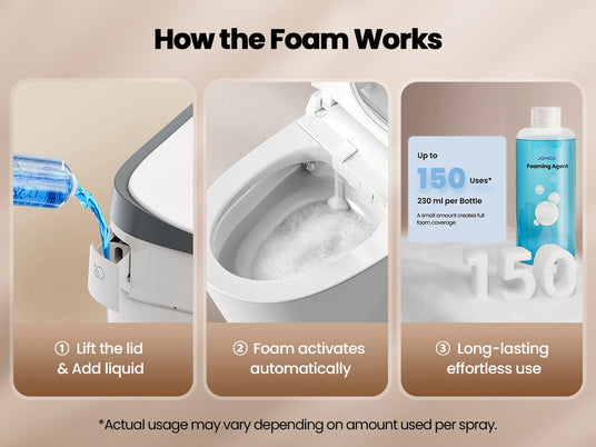 How The JOMOO Foaming Agent Works (13D900-2069)