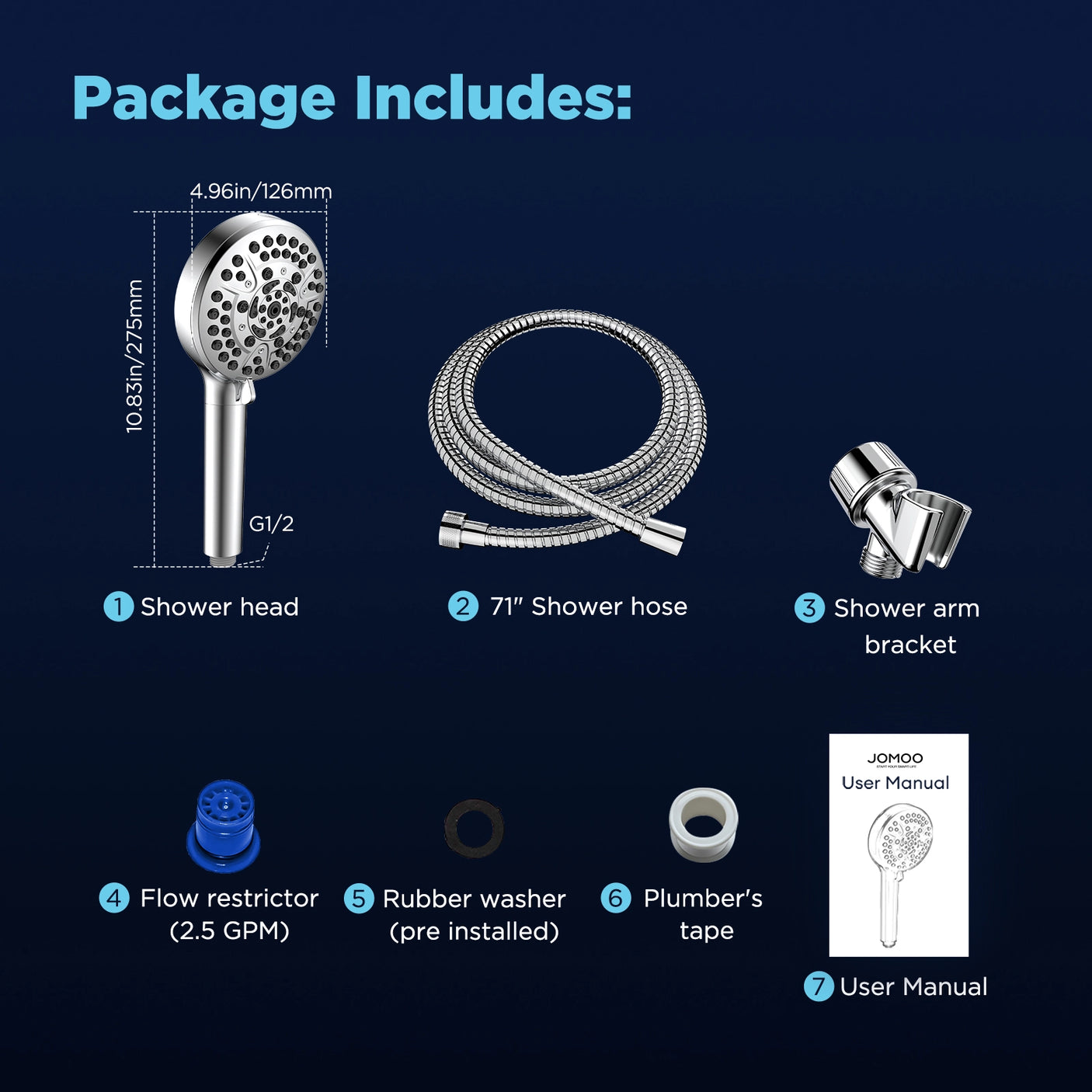 This image displays the components included in the JOMOO 10-Function handheld shower set package. It features the shower head with filter, a 71-inch shower hose, shower arm bracket, flow restrictor, rubber washer, plumber's tape, and the user manual. Each item is labeled and arranged to provide a clear view of what customers receive with the product.