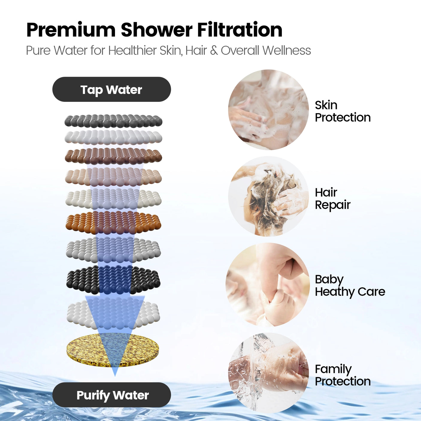 JOMOO 12" Rain Shower Head & Handheld Combo with Premium Shower Filtration (S270010-2C02-ID11)