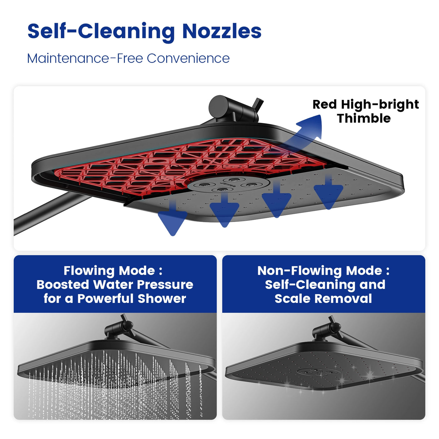 Experience maintenance-free convenience with JOMOO's 12" square rainfall shower combo. Features self-cleaning nozzles with a red high-bright thimble. Flowing Mode boosts water pressure for a powerful shower, while Non-Flowing Mode allows for self-cleaning and scale removal.