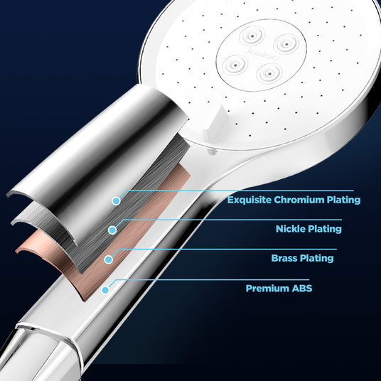 The JOMOO shower head boasts a grade 10 electroplated surface for exceptional durability and antioxidant protection. With three spray functions and an adjustable bracket, it offers a high-quality, long-lasting shower solution that enhances your bathroom's functionality.
