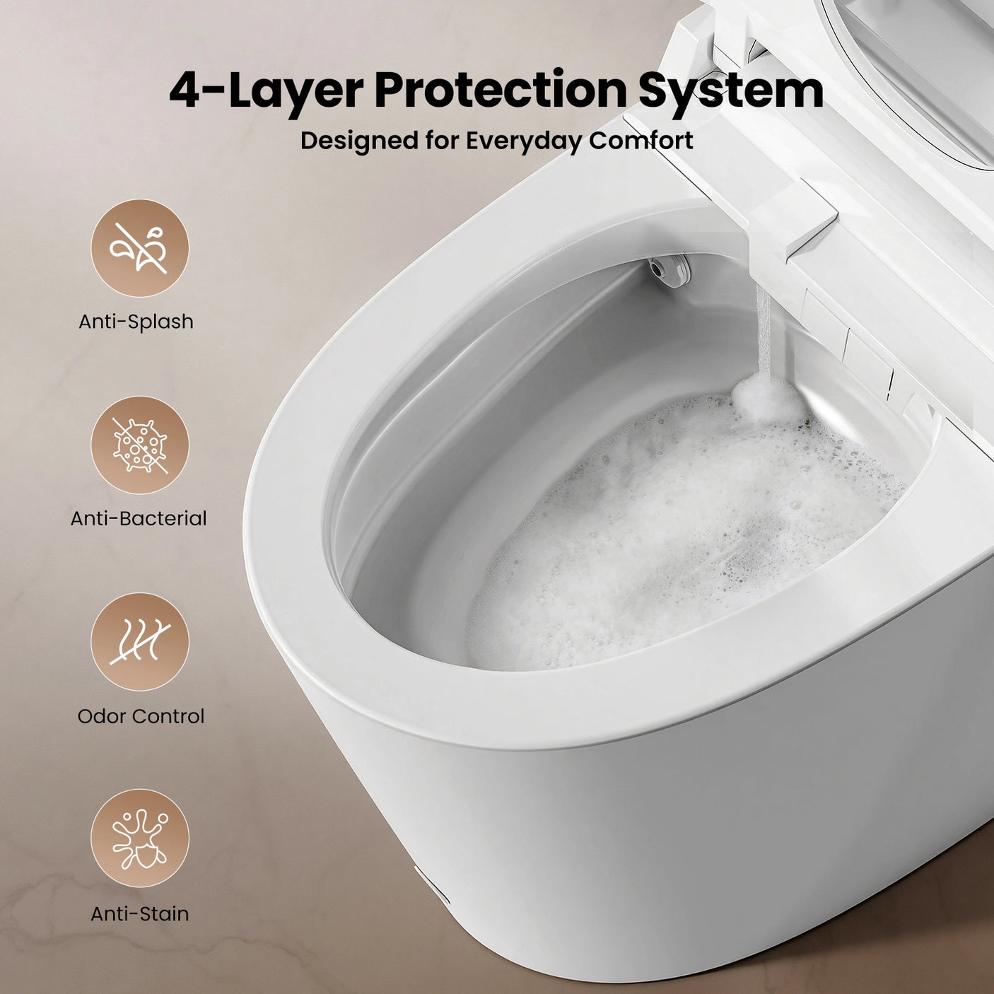 JOMOO Foaming Agent with 4-Layer Protection System (13D900-2069)