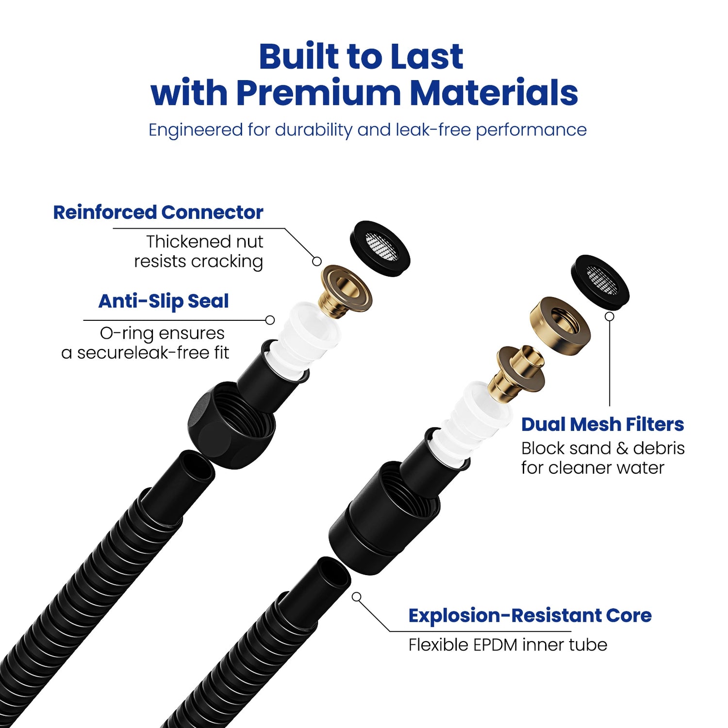 This premium shower hose is built with explosion-resistant EPDM core, reinforced connector, anti-slip O-ring seal, and dual mesh filters to ensure durability and leak-free performance with clean water flow.