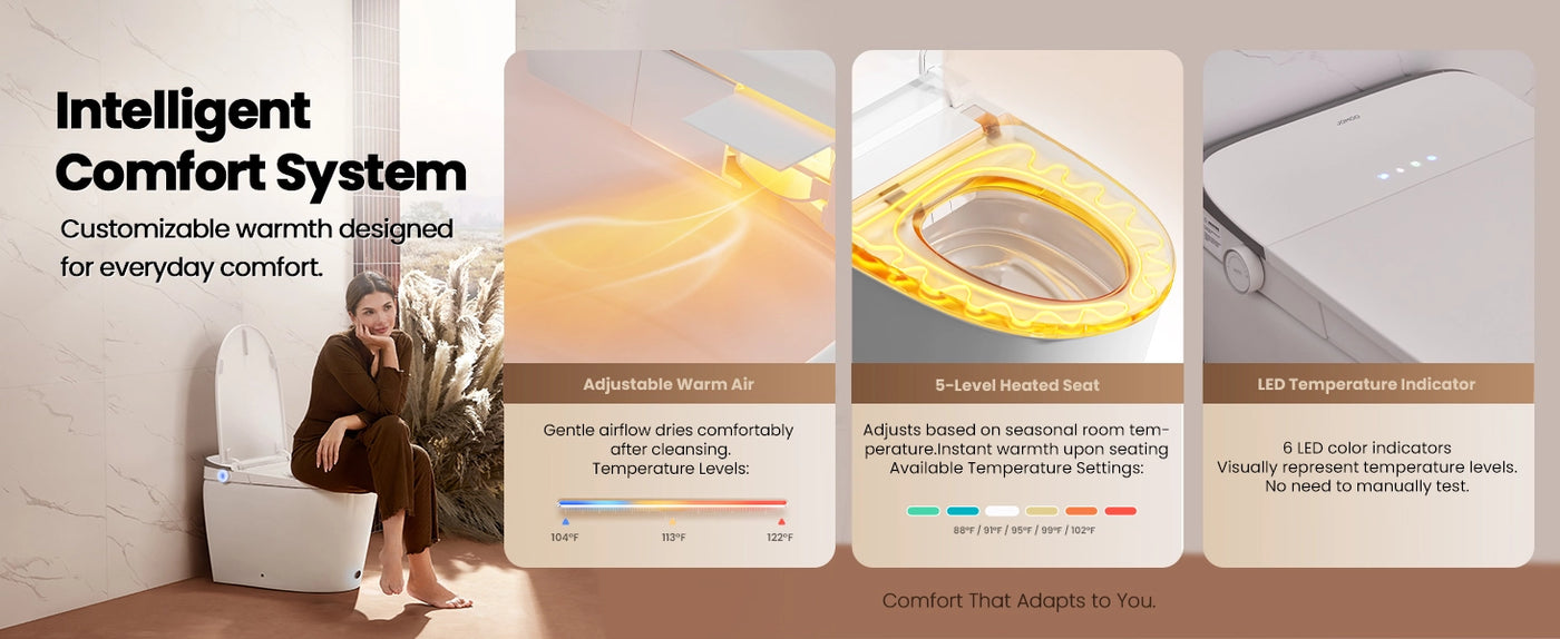 JOMOO Smart Toilet with Intelligent Comfort System (ZE302-A-305)