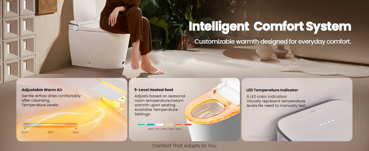 JOMOO Smart Toilet with Intelligent Comfort System (with Tank) (ZE301-A-305) 1464 × 600