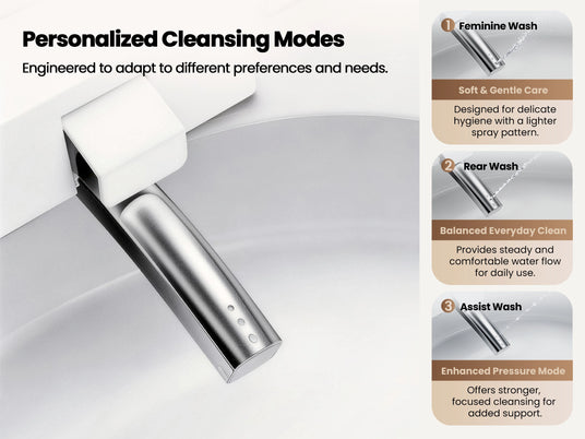 JOMOO Smart Toilet with Personalized Cleansing Modes to Adapt to Different Preferences and Needs.(ZE302-A-305)