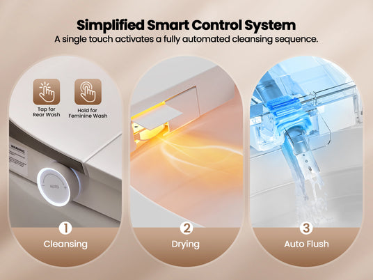 JOMOO Smart Toilet with Simplified Smart Control System (with Tank) (ZE301-A-305) 2500 × 1876