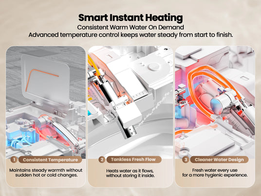 JOMOO Smart Toilet with Smart Instant Heating (ZE302-A-305)