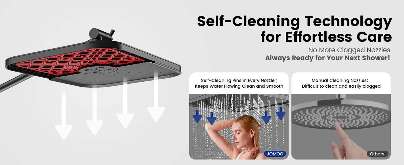 Jomoo 10 Function Matte Black Shower Set with Self-Cleaning Technology Nozzles