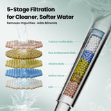 Jomoo 6 Modes Handheld Shower Head with 5-Stage Filtration