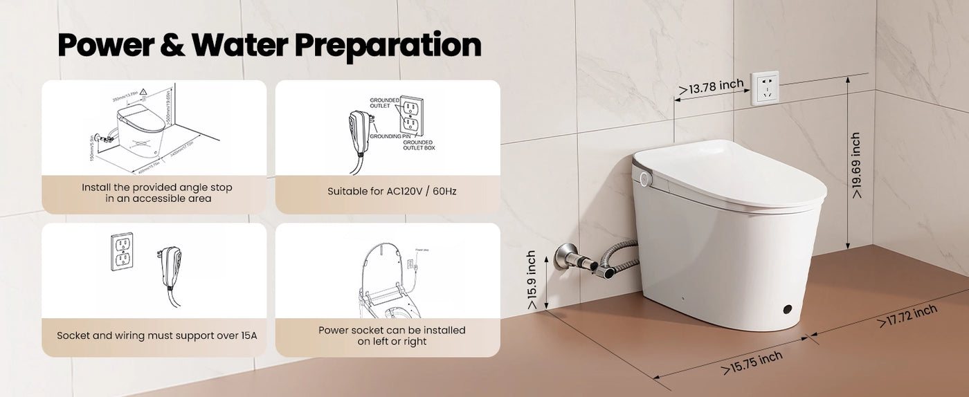 Power & Water Preparation ZE302-A-305