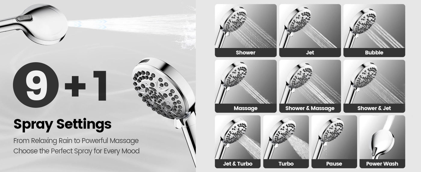 The 10 Spray Modes of JOMOO 12" Rain Shower Head (S270010-2C02-ID11)