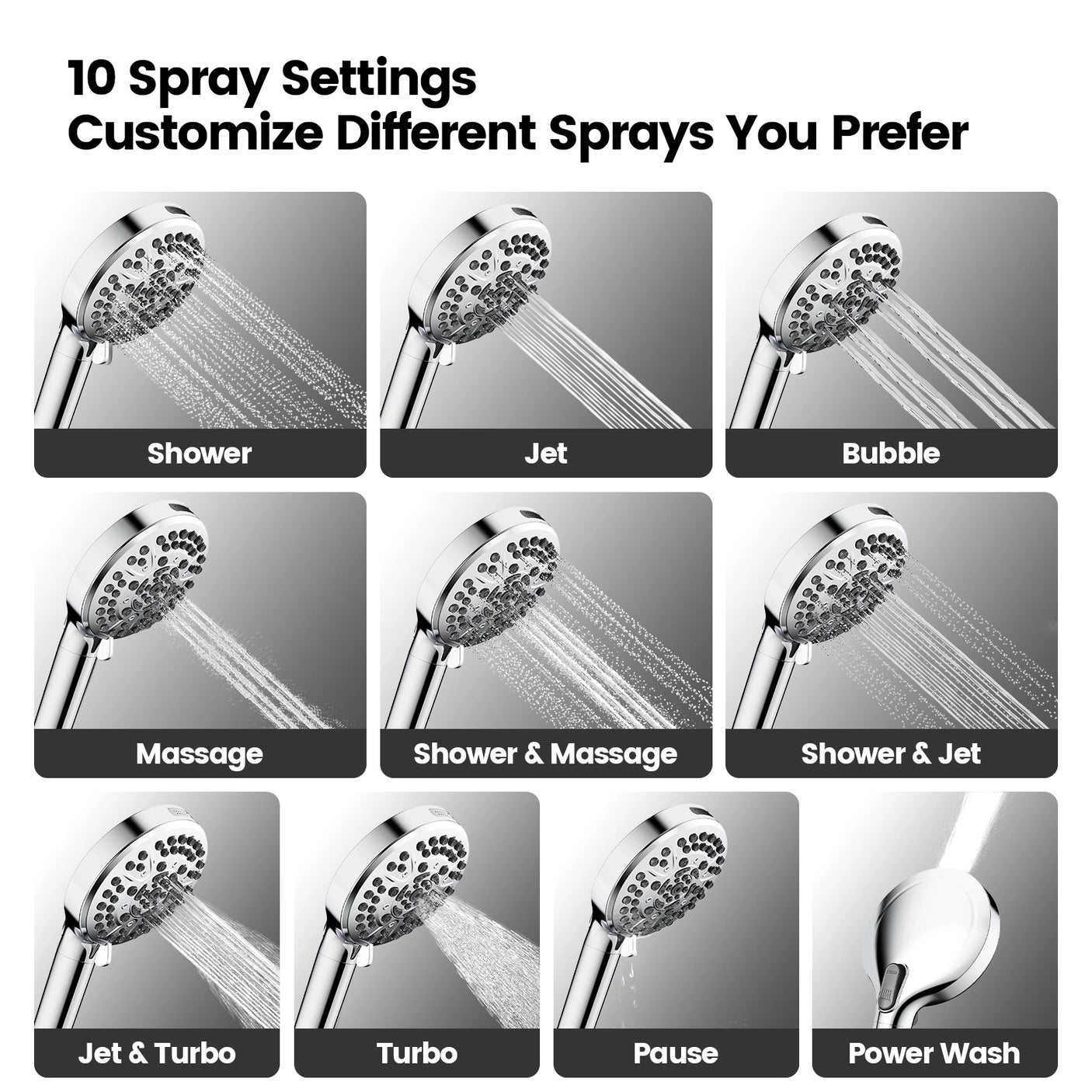 The 10 Spray Settings of JOMOO Handheld Combo Customize Different Sprays You Prefer (S270010-2C02-ID11)