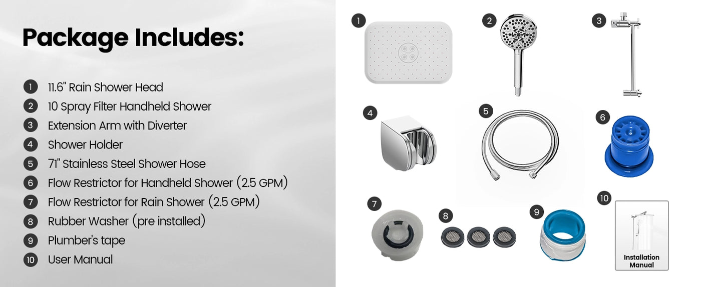 The Package of JOMOO 12" Rain Shower Head Includes (S270010-2C02-ID11)