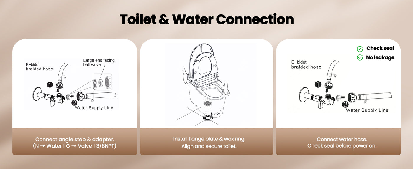 Toilet & Water Connection of JOMOO Smart Toilet with Tank (ZE301-A-305) 1464 × 600