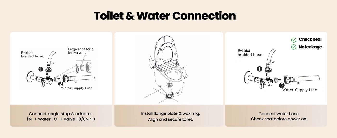 Toilet & Water connection ZE302-A-305