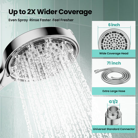 Use JOMOO 6 Modes Handheld Shower Head Enjoy Fresher Shower  ‎(S001016-2C01-ID11)
