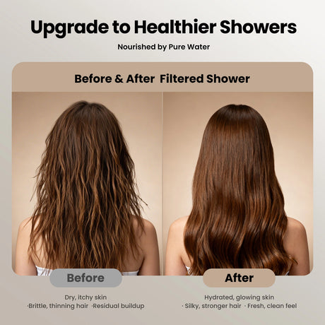 Use_Jomoo_5_Spray_Modes_Showerhead_to_Upgrade_to_Healthier_Showers(‎G001015-2C01-ID11)